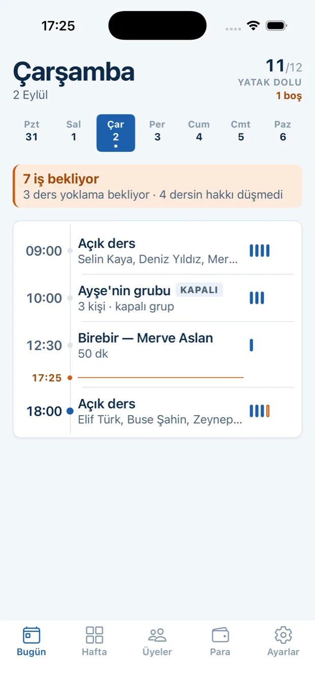 Gün görünümü: saatlere göre dersler, katılımcılar ve dolu yatak sayısı
